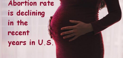 abortion facts