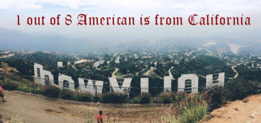 california facts