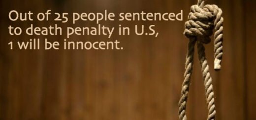 death penalty facts