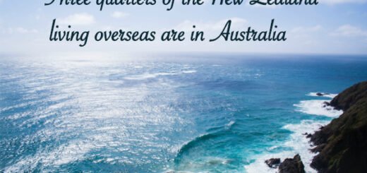 new zealand facts
